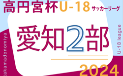 2024年度 高円宮杯 JFA U-18サッカーリーグ 愛知県2部   第3節 4/20結果速報！