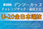 2024年度 JFAバーモントカップ第34回全日本U-12フットサル選手権大会 岩手県大会 優勝はFC Grows！