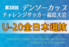 【優秀選手17名掲載】2023年度 茨城県高校サッカー新人大会　優勝は古河第一高校！