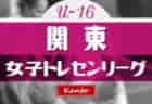 【神奈川県フットサルU-18選抜メンバー】2023年度 第2回関東U-18フットサル選抜大会（2/23）優勝メンバー掲載！