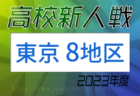 【個人賞掲載】イギョラカップ 国際親善ユースサッカー2024 優勝は京都サンガ！