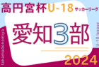 2024年度 第8回TOMAS東京都3年生サッカー交流大会 第14ブロック予選 優勝はJACPA！上位6チームが中央大会へ参戦