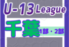 2024年度 山梨学院大学サッカー部 新入部員紹介　※2/12 現在