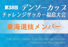 2023年度 第9回埼玉県4種少女チーム新人戦大会  (埼玉県) 優勝はSEフィリアFC、久喜ガールズ合同！