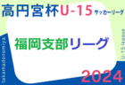 2024年度 第103回全国高校サッカー選手権 秋田県大会 優勝は西目高校！