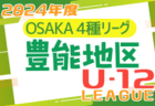 【優勝チーム写真掲載】2023年度 KFA 第55回九州U-12サッカー大会鹿児島県大会 優勝はアラーラ！