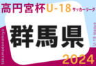 2024年度 第59回鳥取県高校総体 インハイ女子の部  組合せ掲載！5/25.26.27 開催