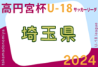 2024年度 横浜市区選抜少年サッカー大会 横浜F･マリノス杯 (神奈川県) 優勝は泉区選抜！