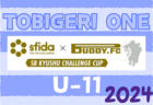 2023年度 SUGAOカップ U-12･U-11･U-9･U-7 (栃木県) U-12は今市ジュニオール、U-11はともぞうA、U-9はヴェルフェ矢板、U-7はがむしゃらが優勝！多くの情報ありがとうございます！