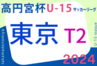 2024年度 第41回関西女子ジュニアユースサッカー大会 兼 JFA U-15女子サッカーリーグ2025関西入替参入チーム決定戦 1/19入替戦結果掲載！参入戦優勝は京都精華学園中学校！SAKURA UNITED F.CもU-15女子関西リーグ昇格決定！