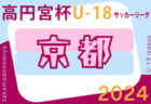 ビーチサッカー静岡県トレセン（U-15、U-12）2025年1月13日より活動開始！選手募集！
