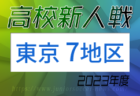 【ライブ配信しました】サニックス杯国際ユースサッカー大会2024（福岡県開催）優勝は大津高校！全結果掲載！