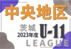 【優勝写真掲載】Growth Cup Kanagawa U-15 2023 (神奈川県) クラブテアトロが初優勝！23チームの頂点に！全結果揃いました！