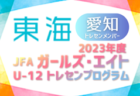 【栃木県】参加メンバー掲載！2023 JFAガールズ･エイトU-12 関東 トレセンプログラム（2/24,25）