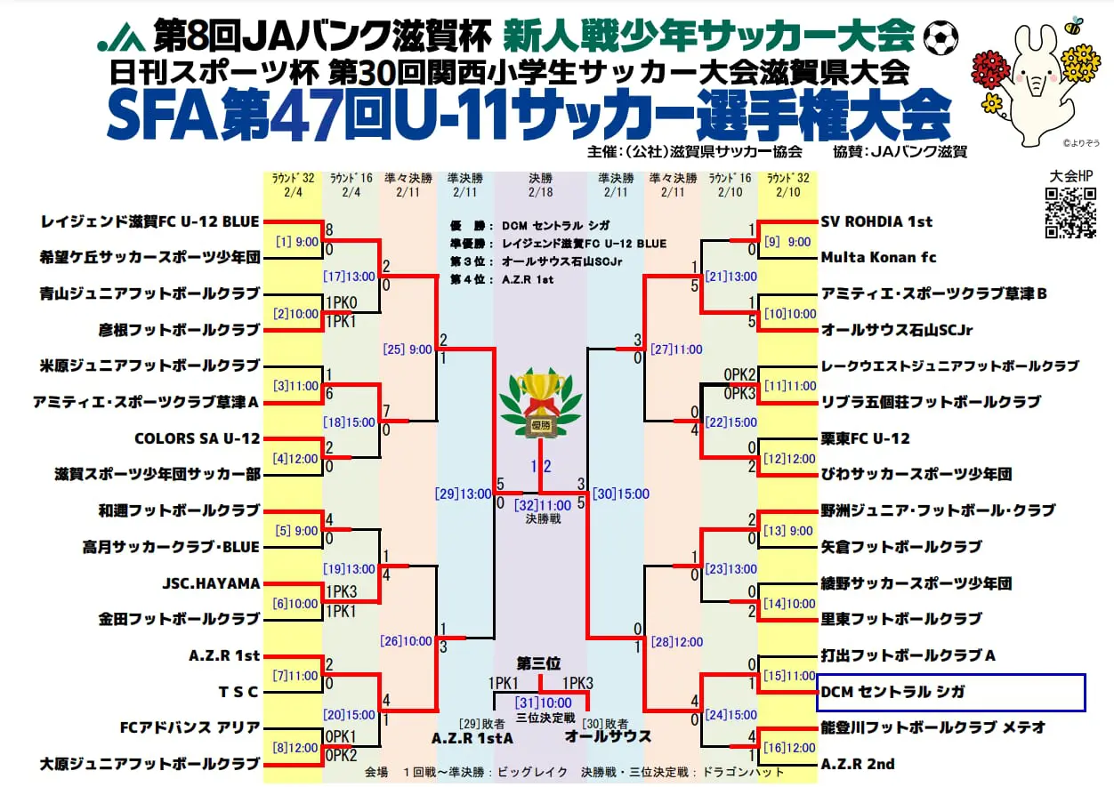 滋賀 サッカー 掲示板