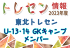 2023年度 第56回さいたま市南部サッカー少年団冬季大会Aチーム  (埼玉県) 優勝は文蔵！