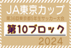 2024年度 尼崎市秋季中学生大会 兼 第58回兵庫県中学生サッカー選手権大会 尼崎予選 優勝は尼崎FC！FLミュートス、長洲SCも県大会へ