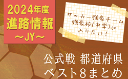 【U-15強豪チーム&私立中学に入りたい！】2024年度進路情報・2023年度の強豪チーム&中学一覧