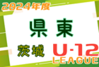 2024年度 金沢市少年サッカーリーグ  未判明分1試合から結果入力お待ちしております！