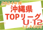 2023年度 京都ジュニアサッカー大会U-10 全日程終了！全結果掲載！