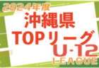 2024年度 第51回堺市スポーツ少年団中央大会サッカーの部 （大阪）予選リーグ7/15判明分結果掲載！新金岡、東百舌鳥、赤坂台①などが決勝トーナメント進出　決勝トーナメント9/2　未判明分の情報募集