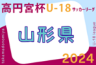 2024年度 関西トレセンリーグU-16 前期4/28結果速報！