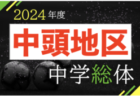 2024年度 JFAバーモントカップ第34回全日本U-12フットサル選手権 岐阜県大会  優勝はメジェール岐阜瑞穂F.C.！全国大会出場決定！