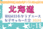 2024年度 高知県 U-11サッカー大会 優勝は北陵SSS！