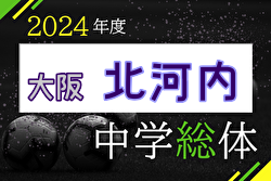 2024年度 大阪中学校サッカー選手権大会 北河内地区予選 例年6月開催！日程・組合せ募集中！