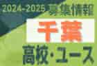 KSC CUP U-12 2023-2024 福岡県　優勝はルーザ福岡！情報ありがとうございます！その他詳細募集中