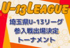 【メンバー】岡山県選抜（ガバナーカップ Hyogo Youth Soccer U-16 2024 参加）