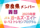 2023年度 JA全農杯全国小学生サッカー IN 中国 島根県予選（旧チビリンピック）優勝はサンフレッチェくにびきFC！淞北FCも中国大会へ