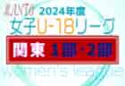 2024年度  日本クラブユースサッカー選手権（U-15）大会 千葉県予選 決勝トーナメント 5/11,12 2回戦全結果揃いました！代表決定戦は5/18開催！情報ありがとうございます！！