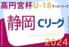 2024年度 高円宮杯U-18リーグ静岡 スルガカップA･Bリーグ 第3節 4/20 全結果更新！入力ありがとうございます！第4節  6/8開催