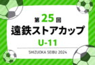 2024年度しんきんカップ 静岡県キッズU-10サッカー大会 静岡県大会  例年10月開催  支部予選情報もお待ちしています！