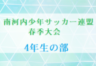 FASCINATE（ファサネイト）ジュニアユース オープンクラブ 5/2.9他開催！2025年度 神奈川県
