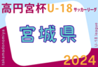 2024年度 高円宮杯JFA U-18 サッカーリーグ宮城 (Mリーグ)  4/20結果速報！