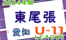 2024年度 東尾張U-11リーグ（愛知）後期  AはフェルボールA、Bはセレッソス、C1は篠木SSS、C2はFC東郷、C3はWING FCがブロック優勝！情報提供ありがとうございます！