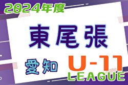 2024年度 東尾張U-11リーグ（愛知）後期  AはフェルボールA、Bはセレッソス、C1は篠木SSS、C2はFC東郷、C3はWING FCがブロック優勝！情報提供ありがとうございます！