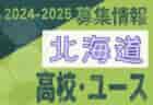 2024年度 京都橘大学サッカー部 新入部員紹介※1/16現在