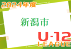 2024年度　第39回 日本クラブユースU15岡山県予選　4/27.28.29結果速報！
