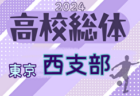 2024年度 金沢市少年サッカーリーグ（U-10）石川 4/7～開催中！入力お待ちしています！次回5/25