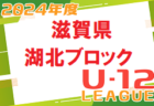 2024年度 U-12リーグin滋賀　湖南ブロックリーグ 優勝はアミティエSC草津A！県大会出場7チーム決定！引き続き未判明分の情報募集