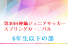 【日程】2024年度 新潟県トレーニングセンター女子U-14 開催について（4/27～開催）
