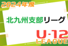 高円宮杯JFA U-15サッカーリーグ2024 群馬 4/27結果速報！