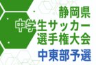 2024年度 高円宮杯 JFA U-15サッカーリーグ静岡 4部ABC    4/27,28結果速報！