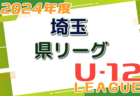 2024年度 高円宮杯JFA U15サッカーリーグ茨城 IFAリーグ　4/13結果更新！次回次回5/19