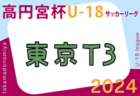 2024年度 高円宮杯JFA U-18 サッカーリーグ (東京) T4リーグ　5/5.6結果掲載！次節6/15.16開催