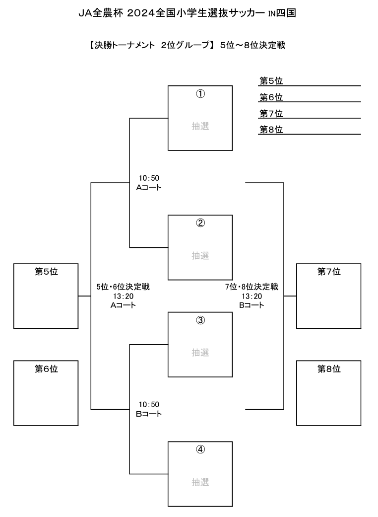 秋田国体トスコイン