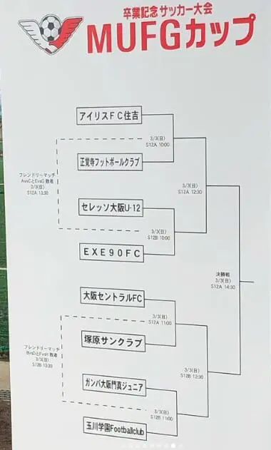 2023年度 第17回卒業記念サッカー大会MUFGカップ 中央大会（大阪